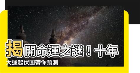 十年大運起伏圖|【十年大運計算】十年大運計算：免費預測你的未來十。